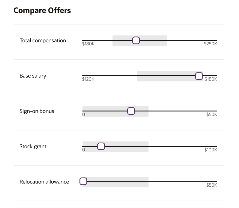 Cross-Influencing Slider Controls component