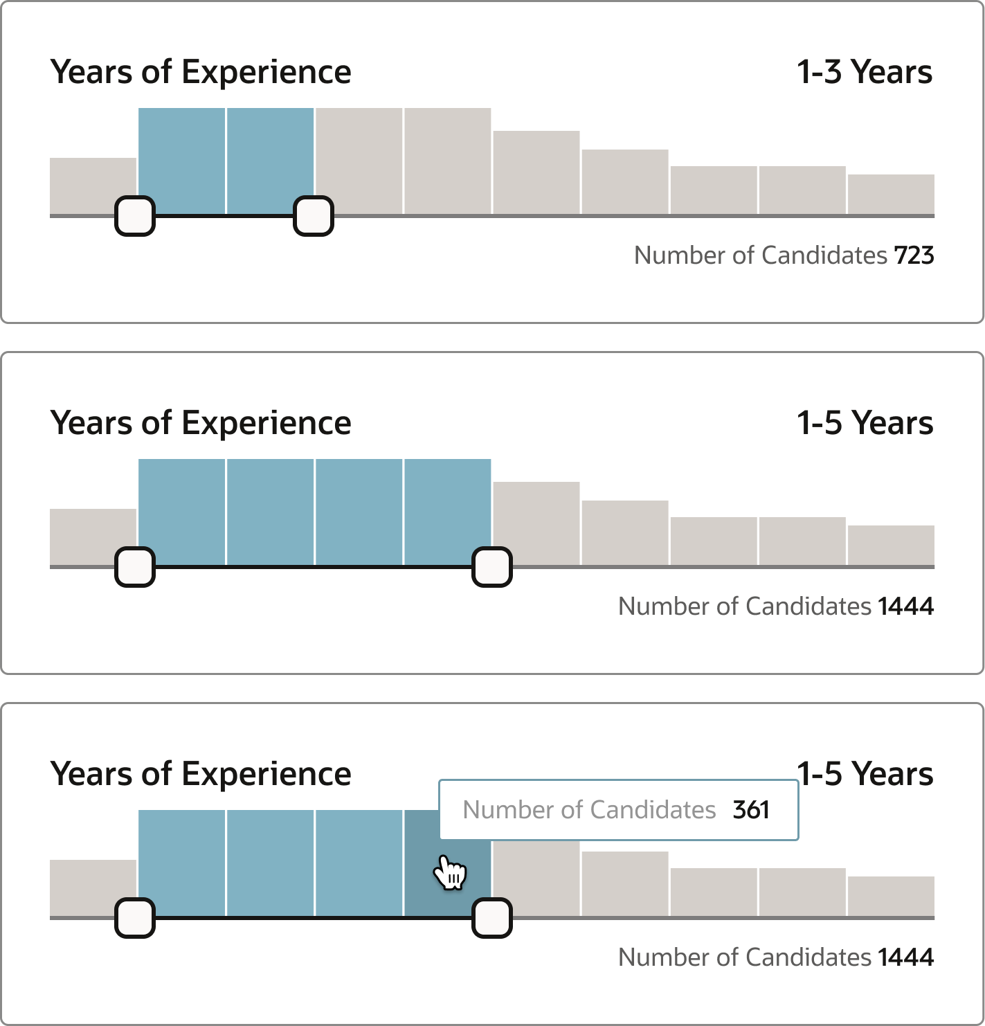 Informed Dual Slider component