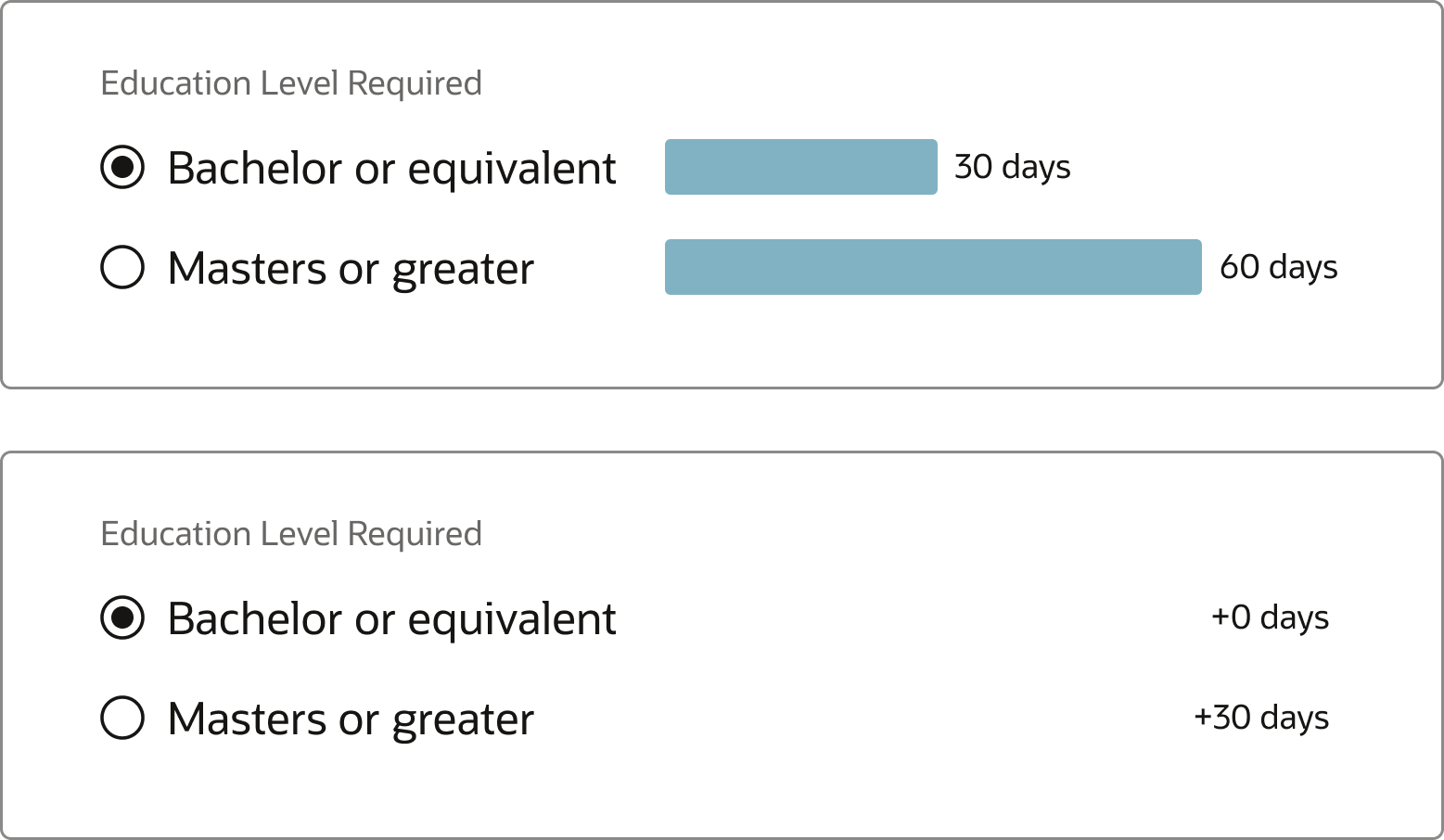 Smart Radio Buttons component