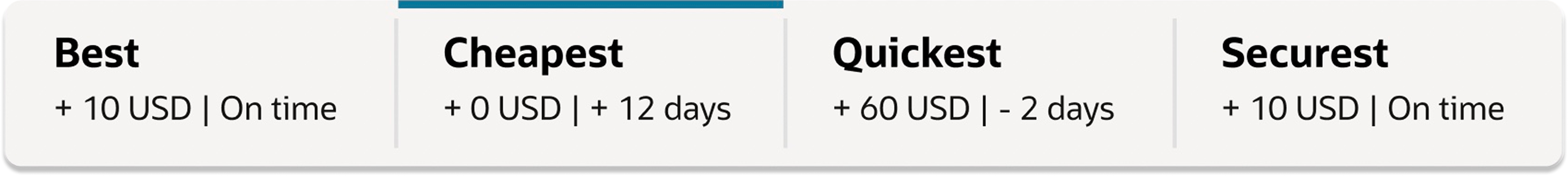 Low-fidelity sketch 6